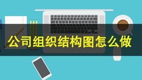 4 快速制作組織結構圖